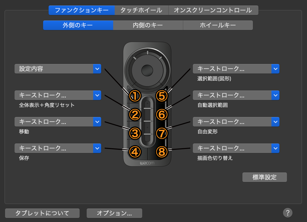 Wacomの片手デバイス Expresskey Remote の設定をカスタマイズしてみた Studio P