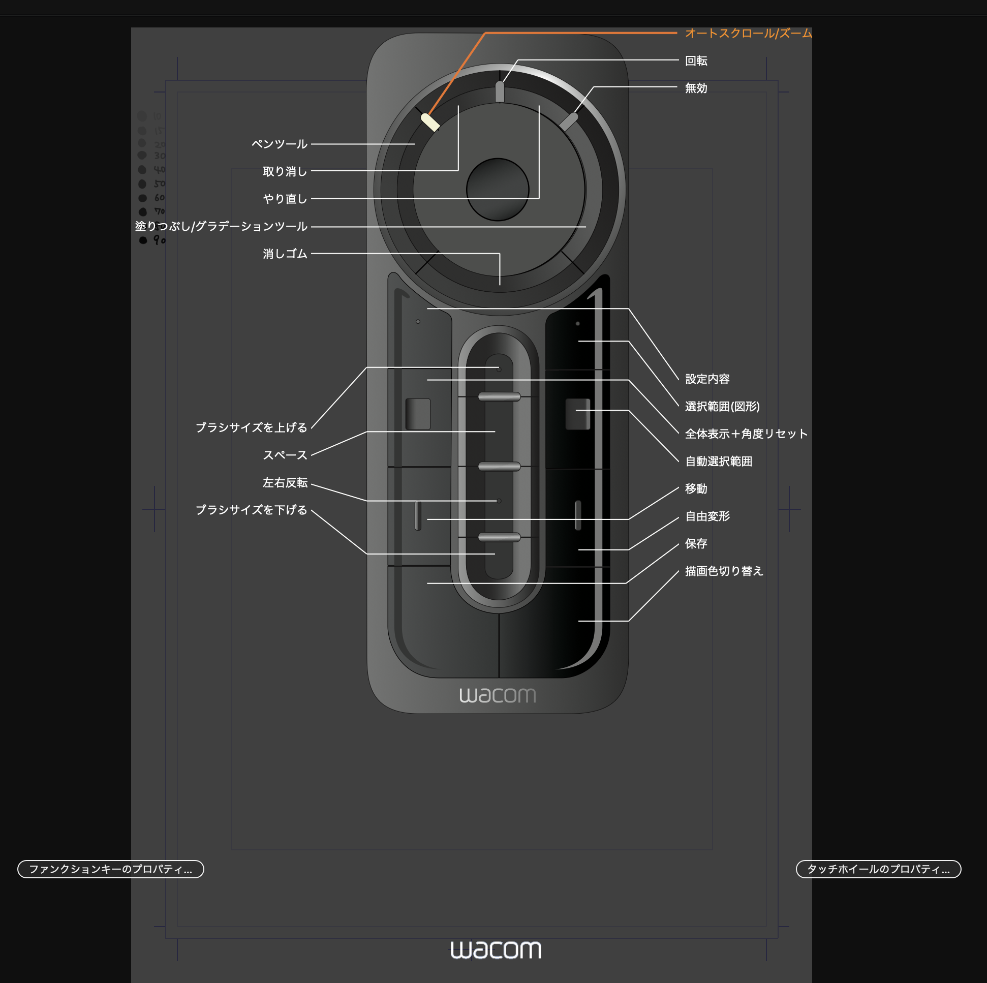 Wacomの片手デバイス Expresskey Remote の設定をカスタマイズしてみた Studio P